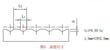 齒形尺寸