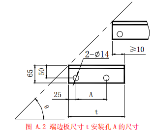 安裝孔尺寸