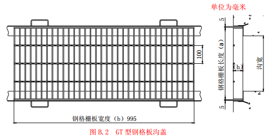 GT型鋼格板溝蓋