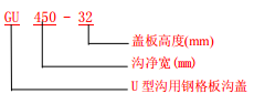 U型溝用鋼格板溝蓋