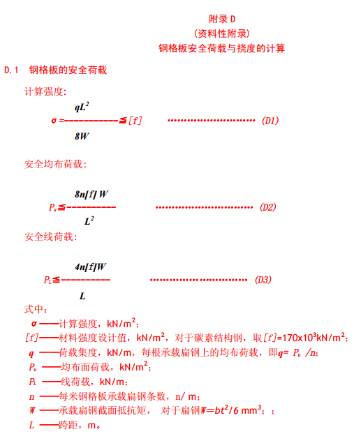 鋼格板安全荷載與撓度計(jì)算