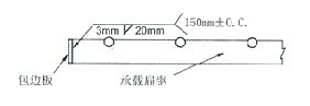 非承載包邊板焊接示意圖