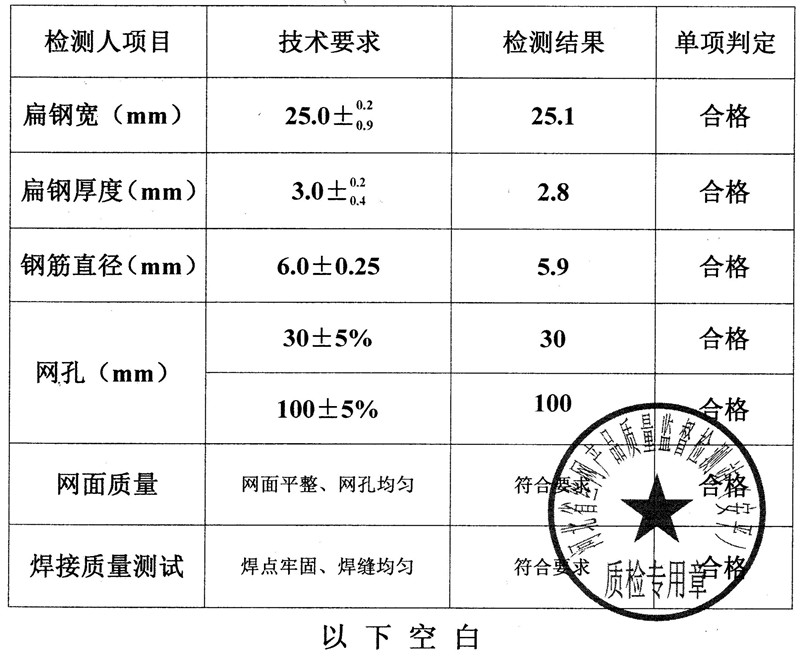 檢測報告