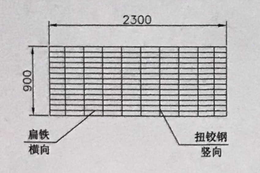 鋼格柵板扁鋼方向示意圖